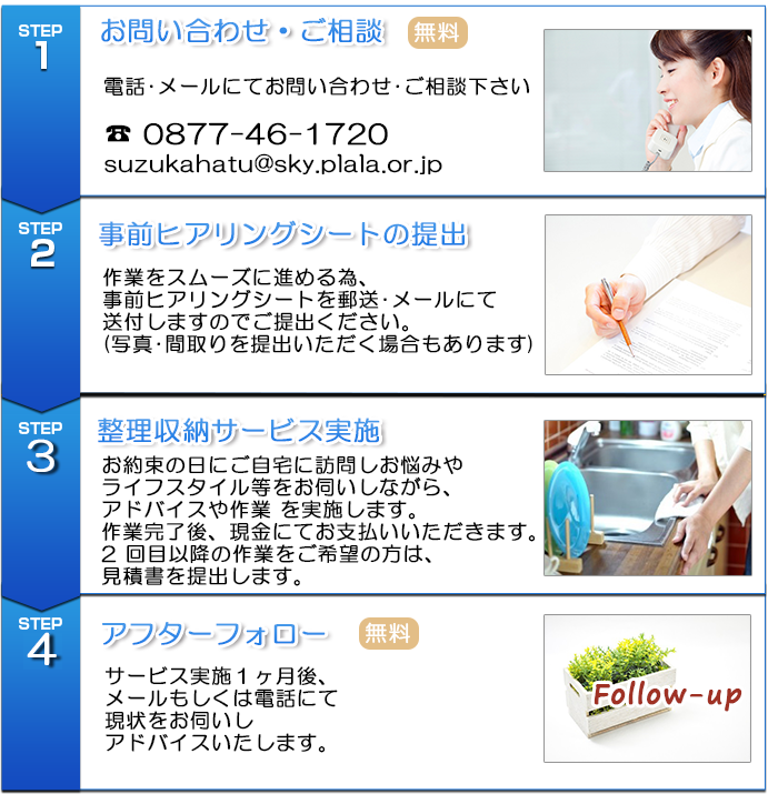 整理収納サービスの流れ